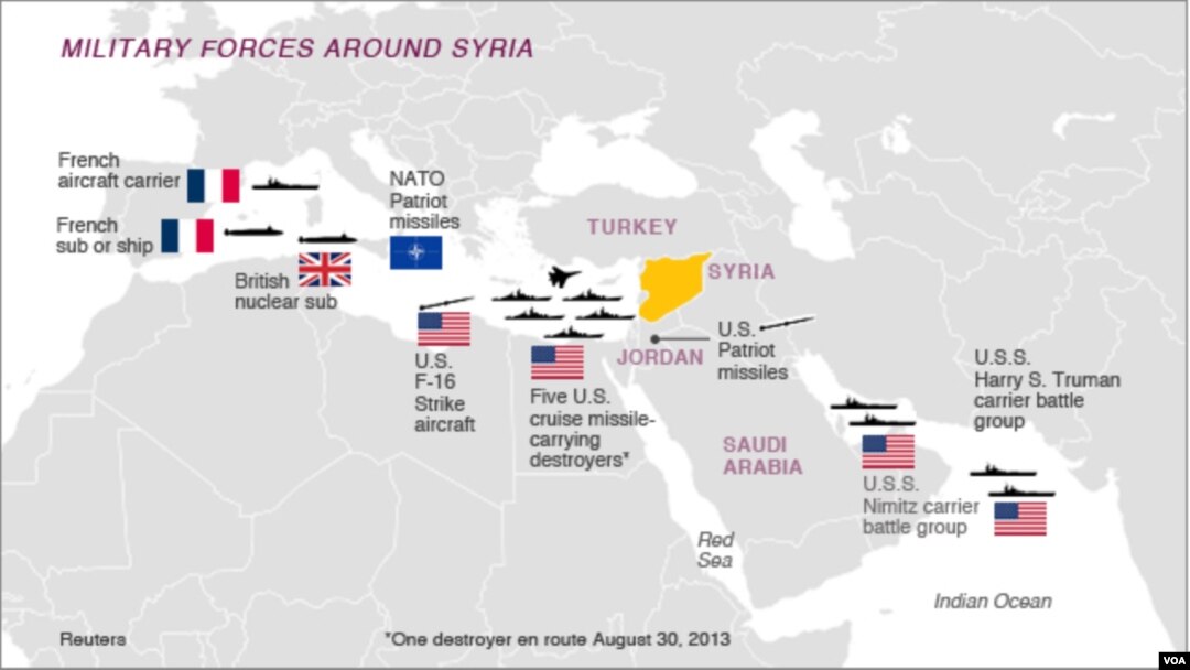 International military deployments directed toward Syria