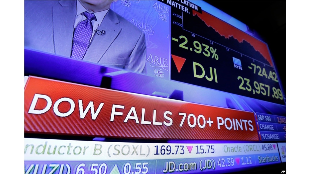 FILE - A television screen on the trading floor of the New York Stock Exchange shows the plunging numbers for the Dow Jones industrial average, March 22, 2018, as investors feared trade tensions will spike between the U.S. and China.